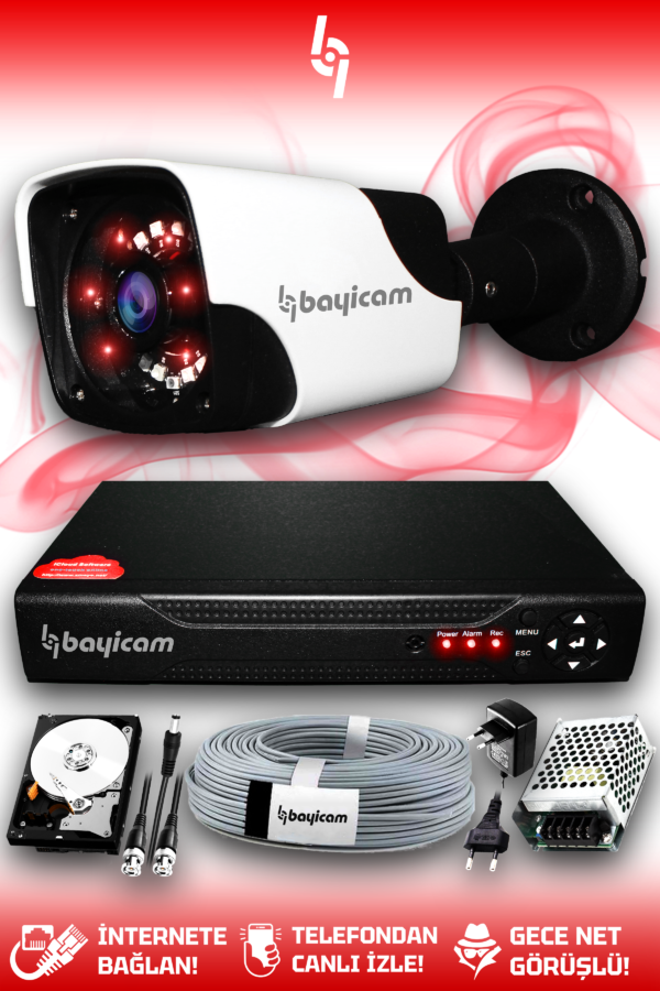 1 Full HD Kamera Panda Set 100 GB HDD Dahil 1 Dış Mekan Gece Görüşlü Güvenlik Sistemi