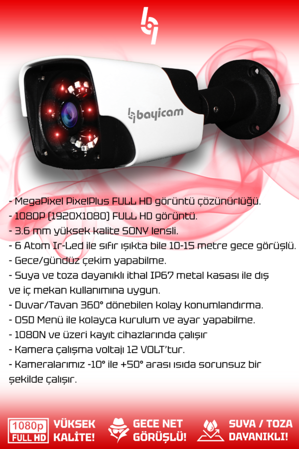 1 Full HD Kamera Panda Set 100 GB HDD Dahil 1 Dış Mekan Gece Görüşlü Güvenlik Sistemi - Görsel 2